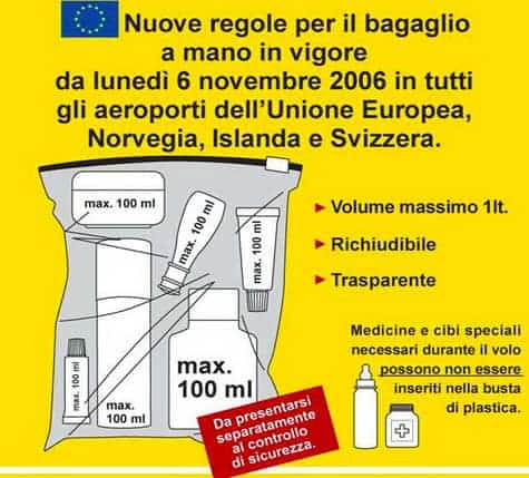 Bagaglio Da Stiva Ryanair: Dimensioni, Peso E Misure (2023), 46% OFF