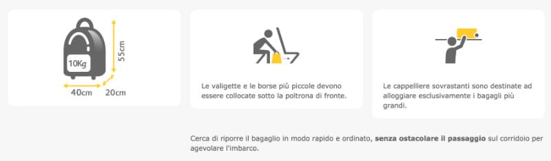 vueling bagaglio a mano