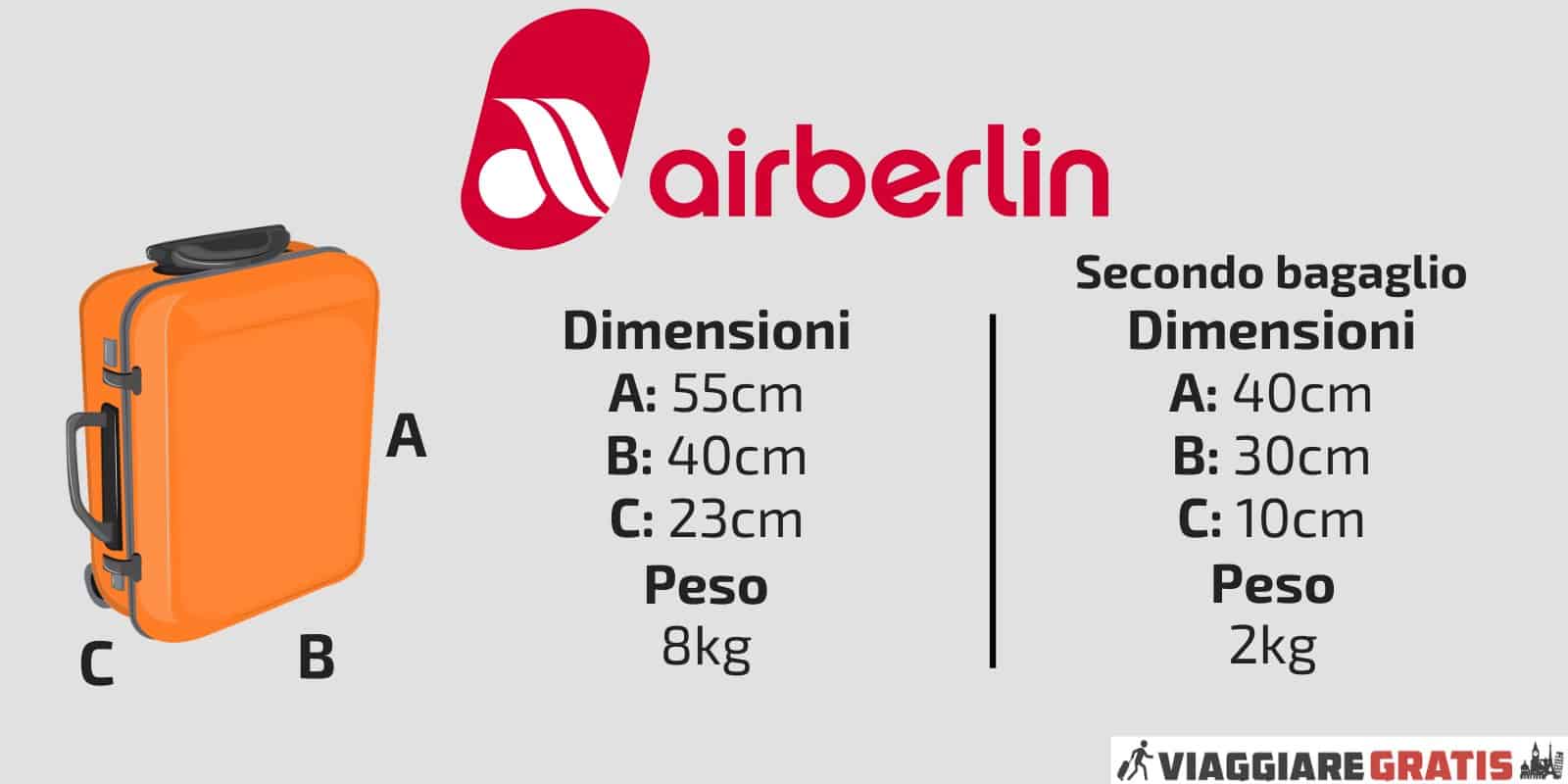 Bagaglio a Mano Air Berlin