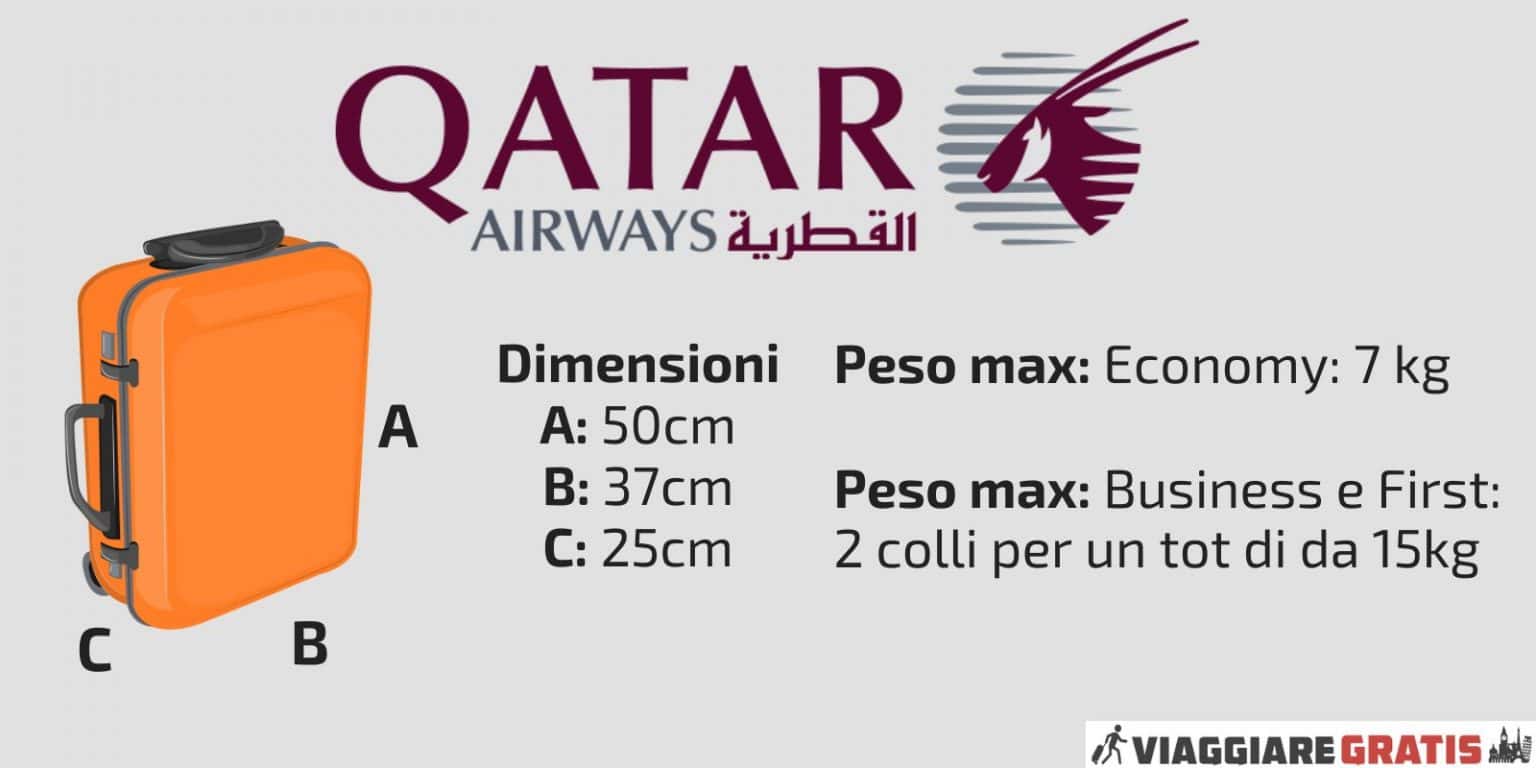 Qatar Airways bagaglio a mano e da stiva, peso e dimensioni