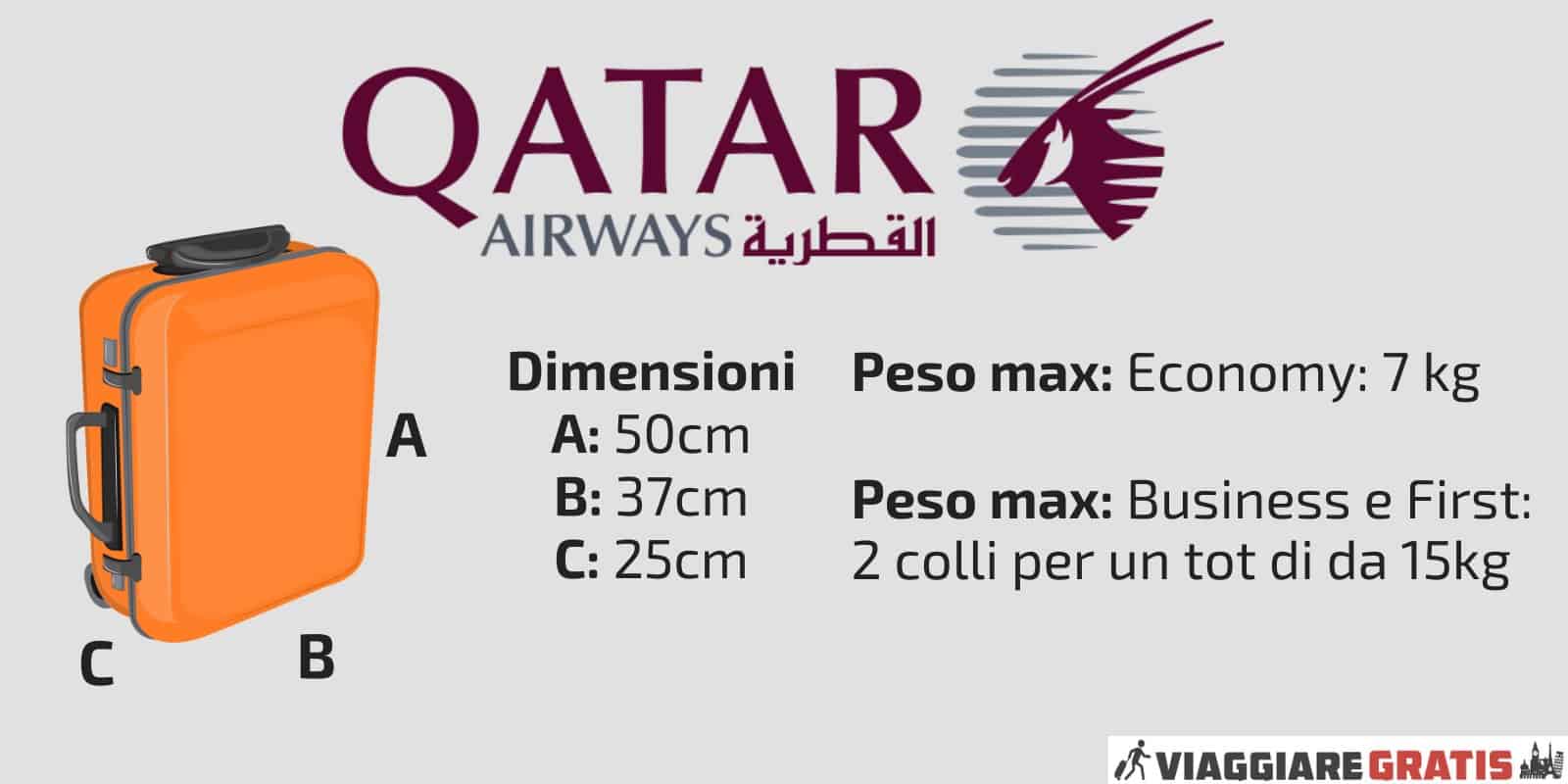 Bagaglio a Mano Qatar Airways