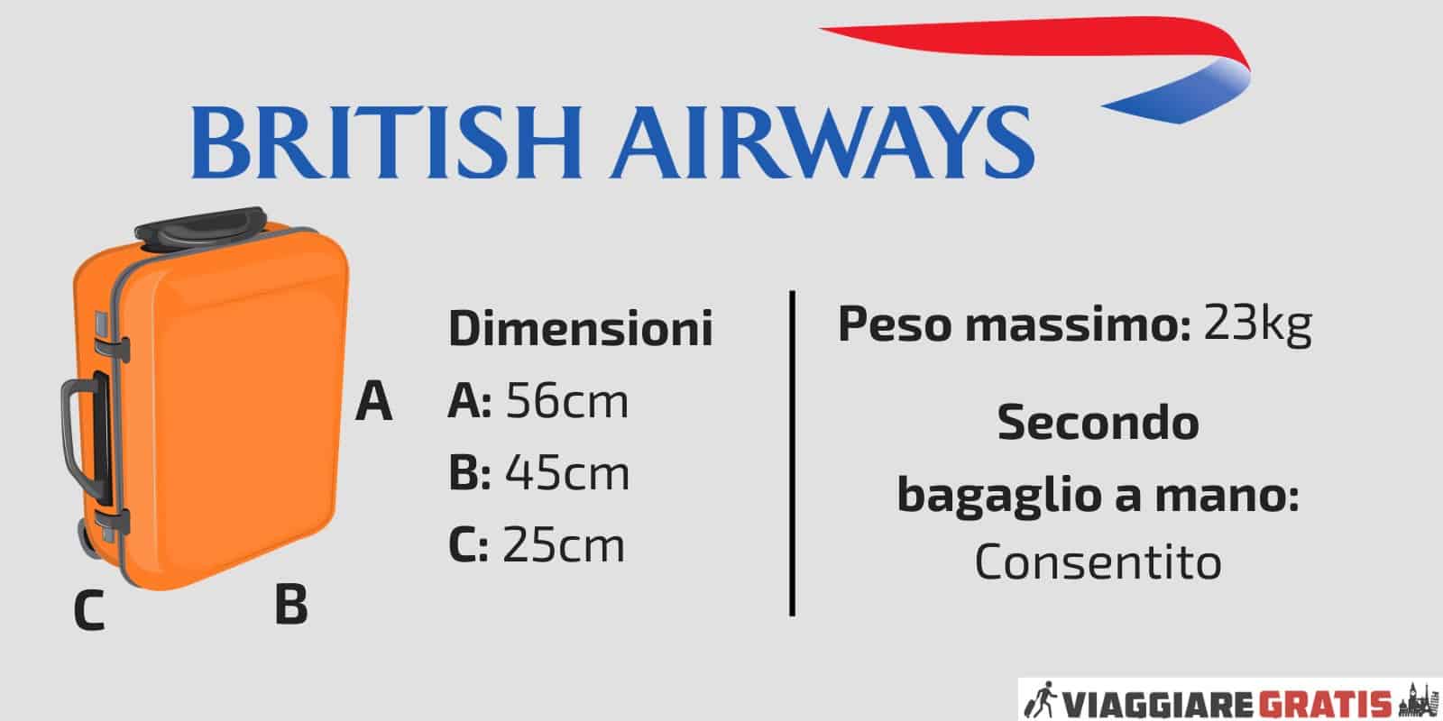 British Airways