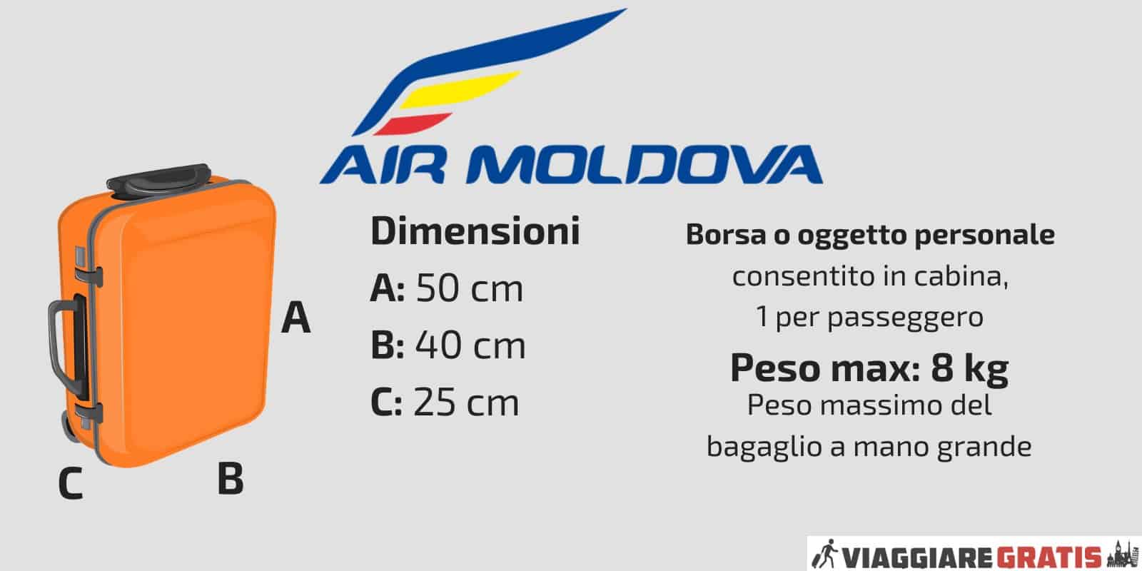 Bagaglio a Mano Air Moldova