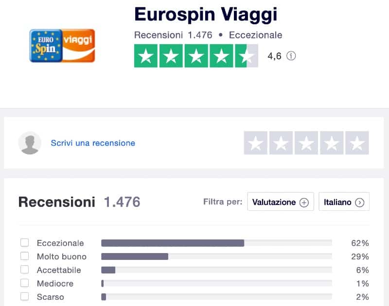 opinioni Eurospin vacanze low cost