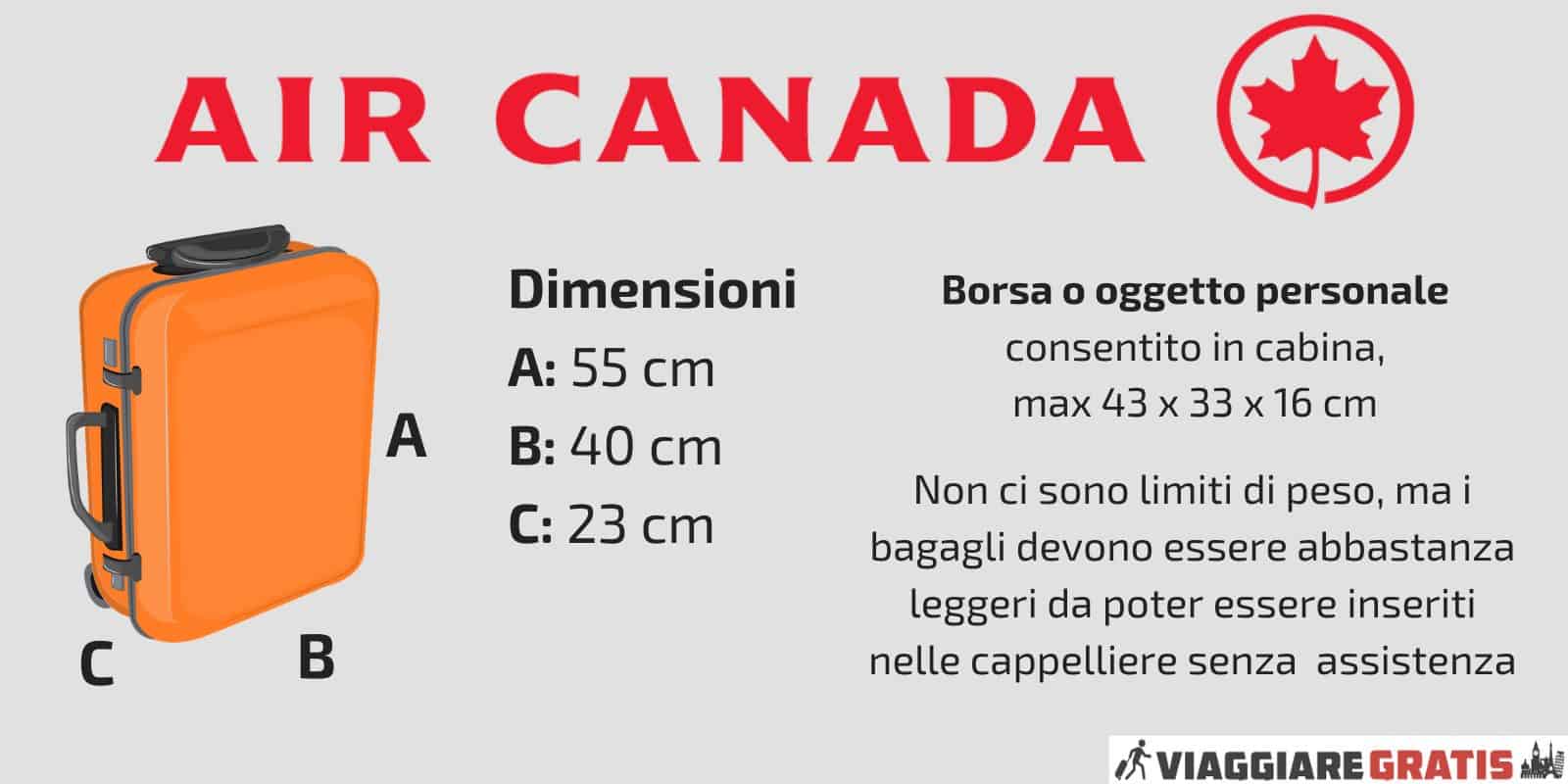 Compagnie Aeree Low Cost Migliori Aerolinee Italiane Ed Europee