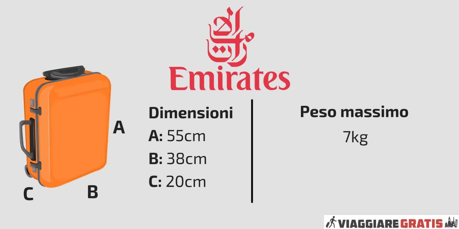 Bagaglio A Mano Emirates Airlines Peso E Misure Bagagli Fly Emirates