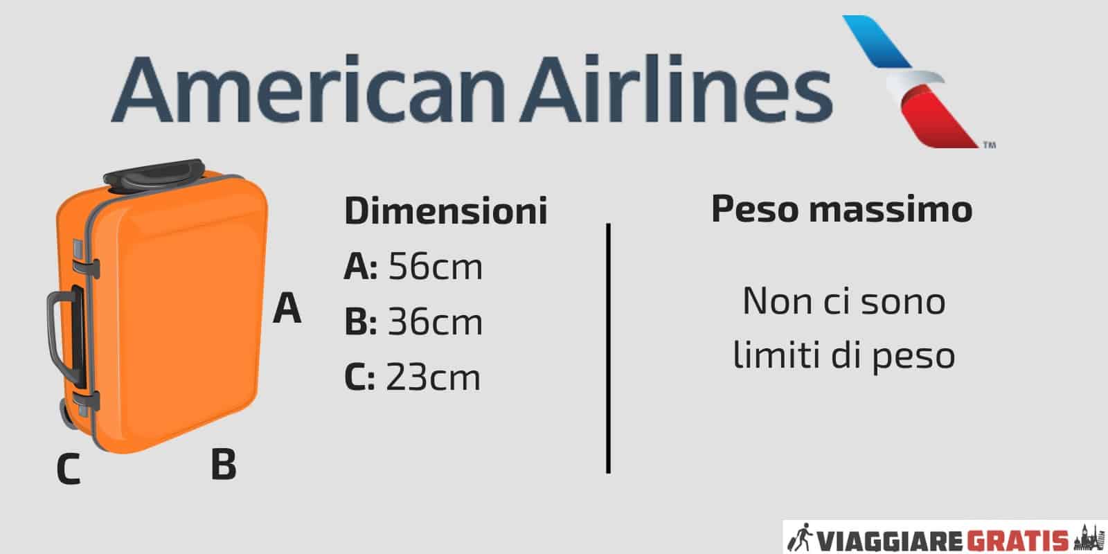 American Airlines