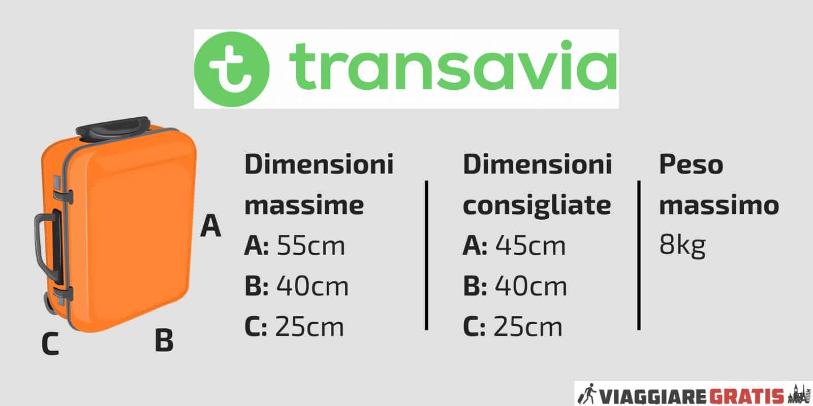 Transavia