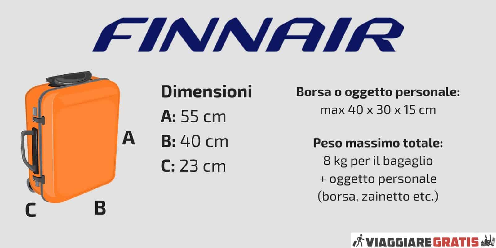 Bagaglio a Mano Finnair