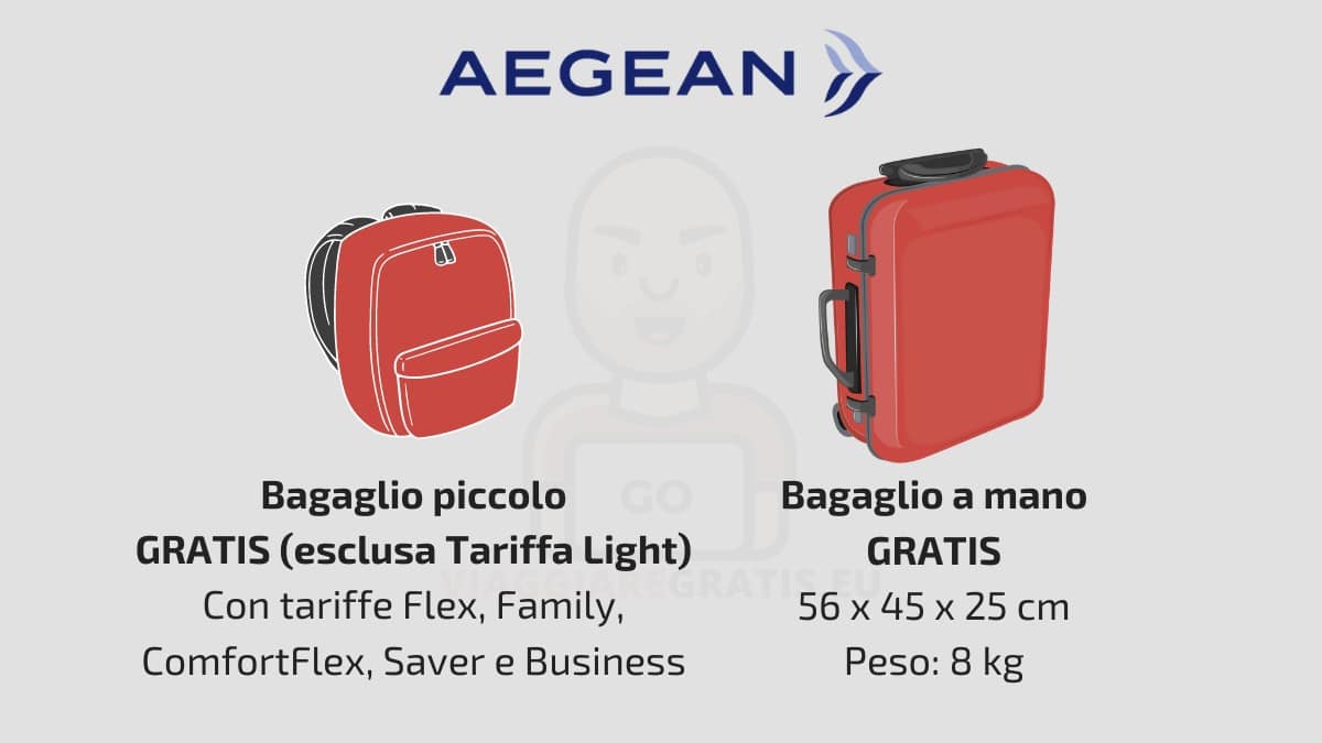 Bagaglio a mano Aegean Airlines