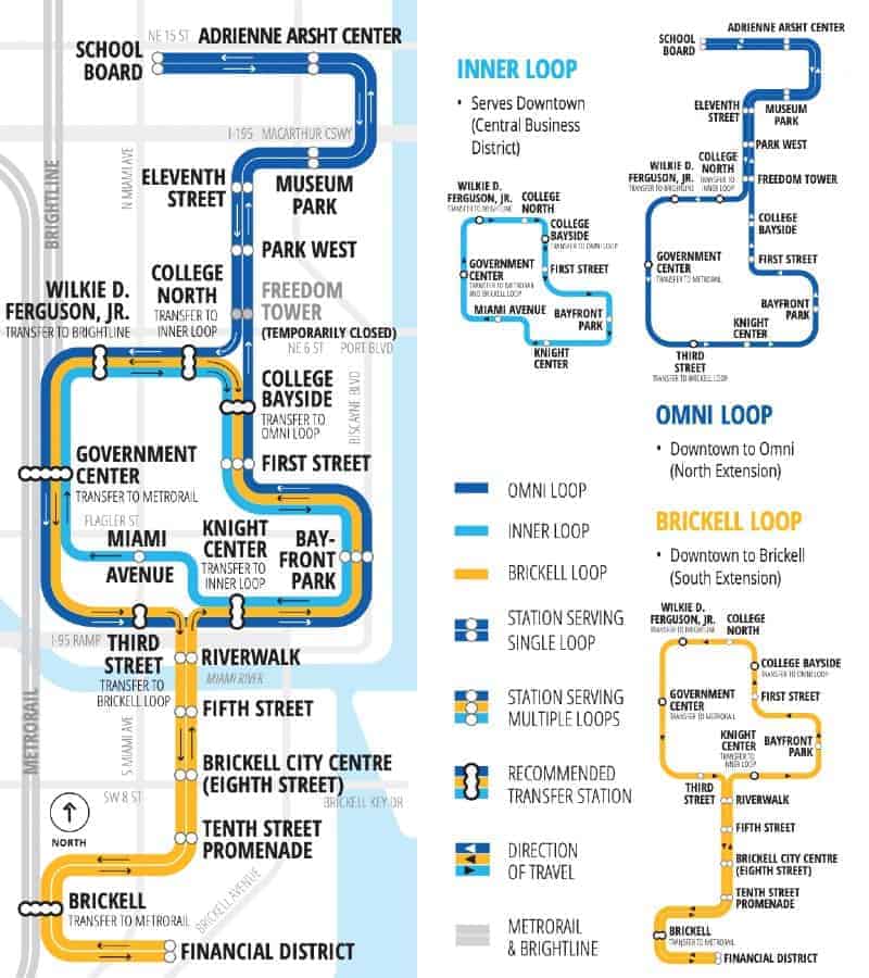 Metromover mappa airport Miami