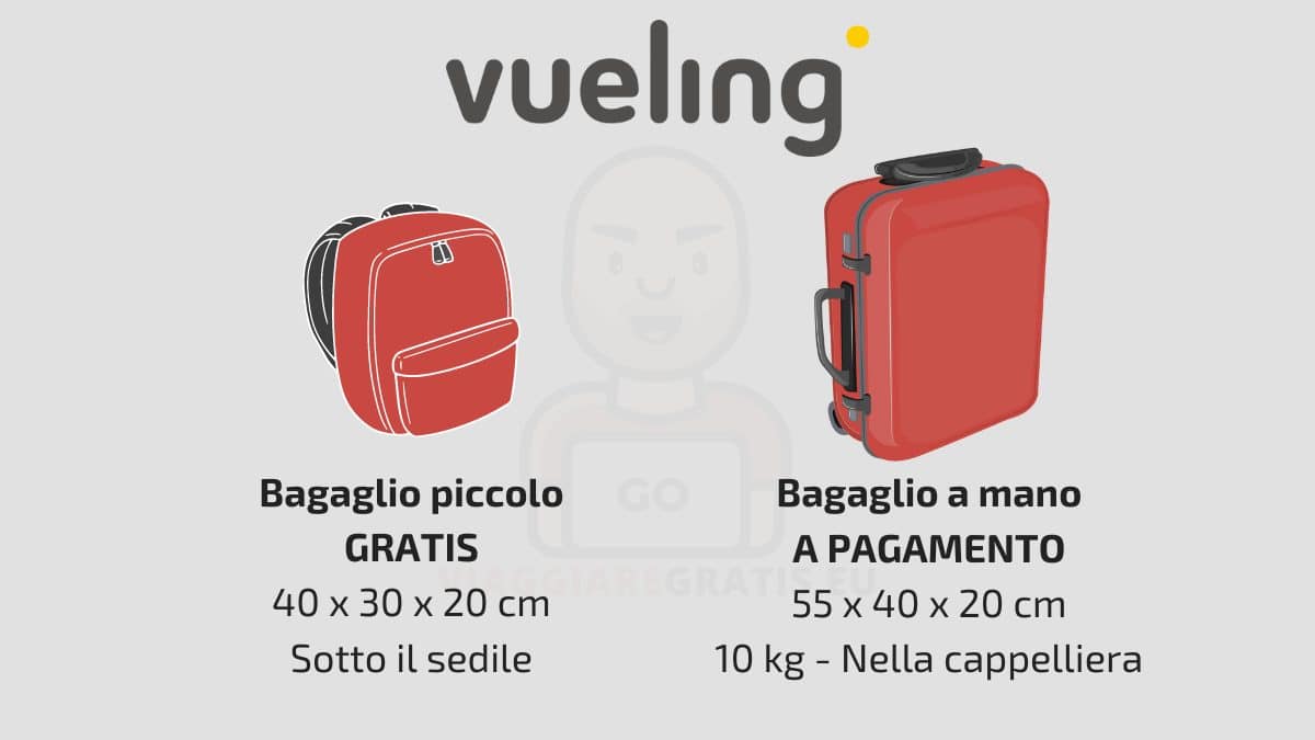 Bagaglio a mano Vueling