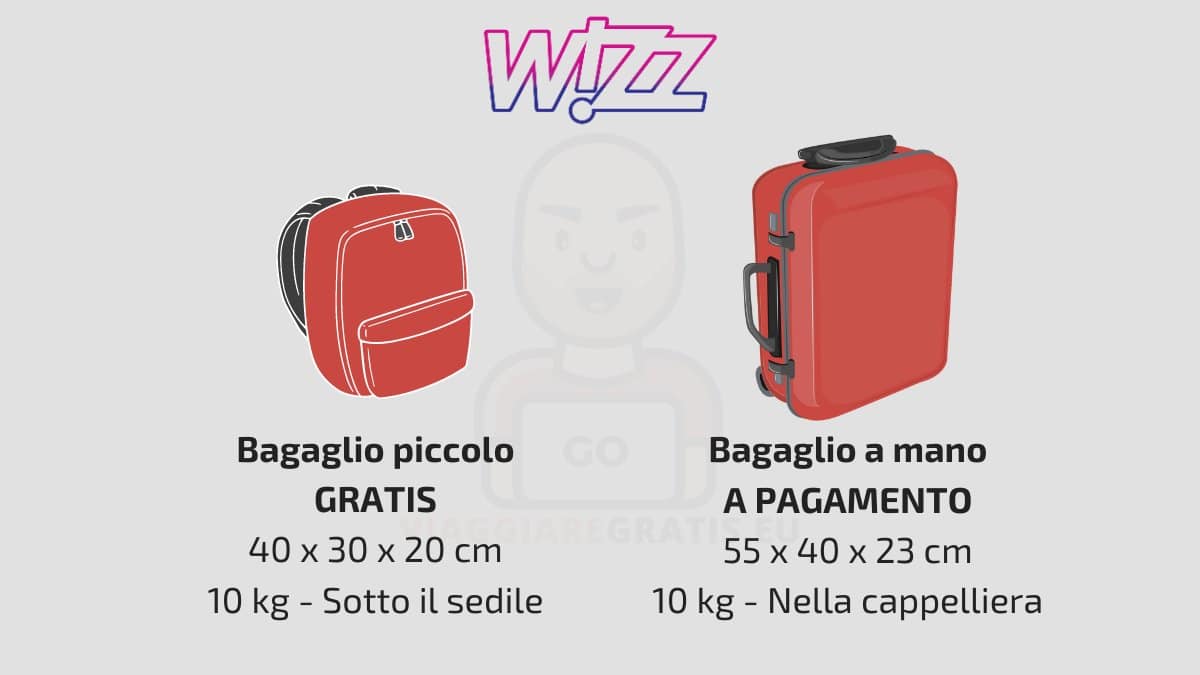 Bagaglio a mano Wizzair