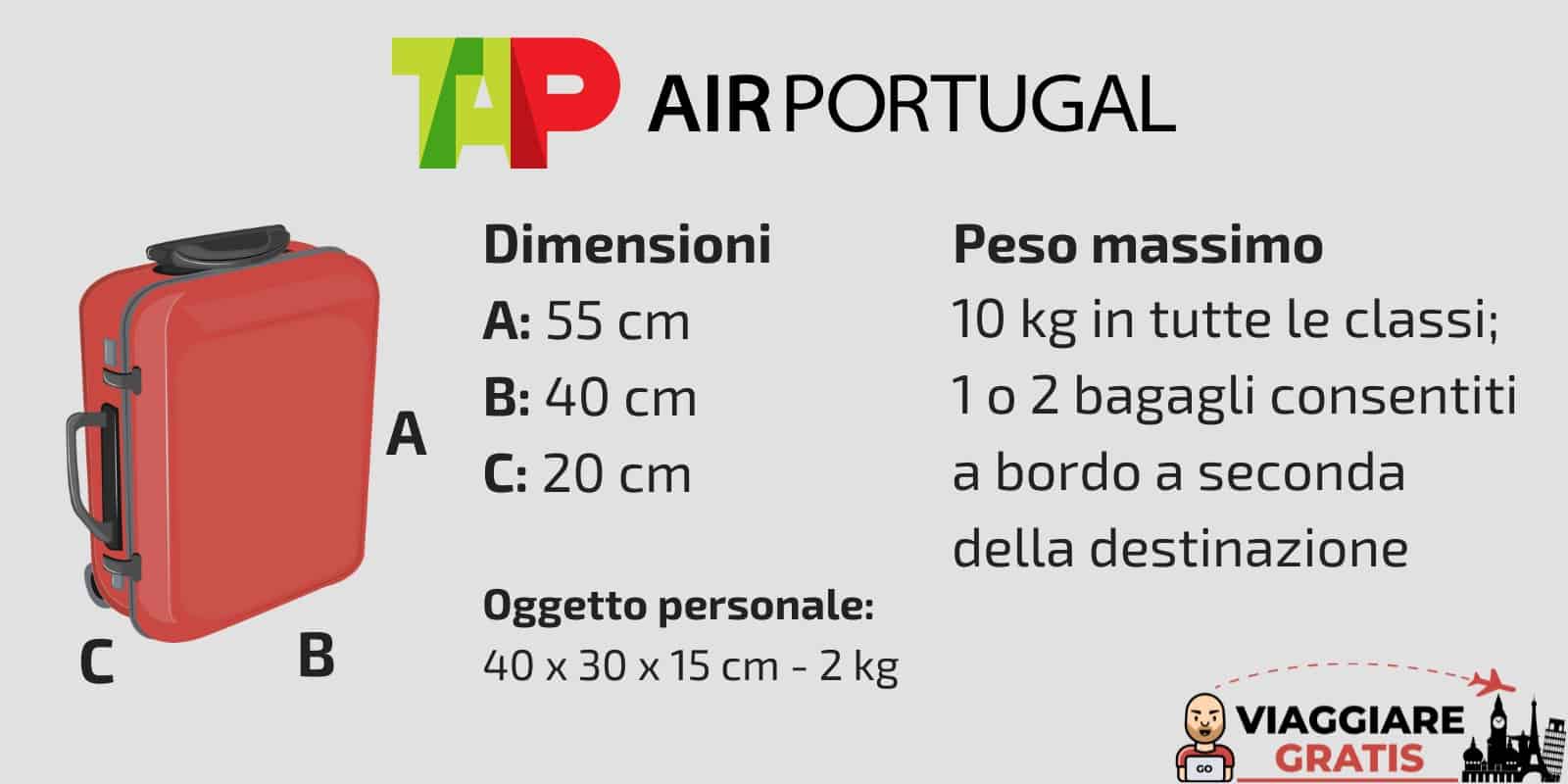 TAP Air Portugal