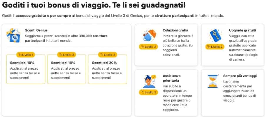 Programma fedelta Genius Booking
