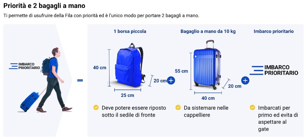 Imbarco prioritario Ryanair 2 bagagli a mano