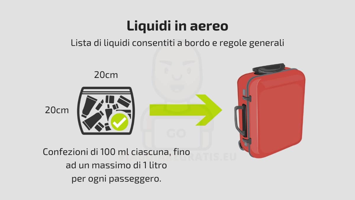 Liquidi in aereo liquidi bagaglio a mano